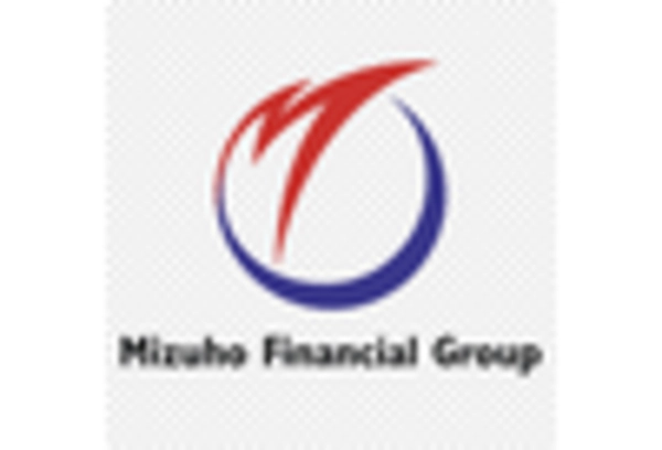 Japan Generative AI BFSI Market key player