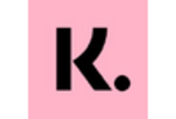 UK Generative Ai Fintech Market key player