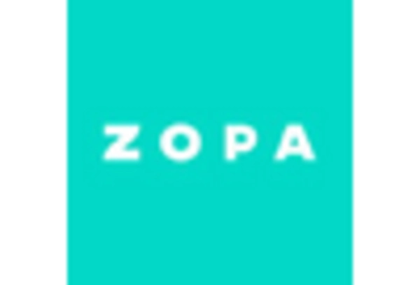 UK Generative Ai Fintech Market key player