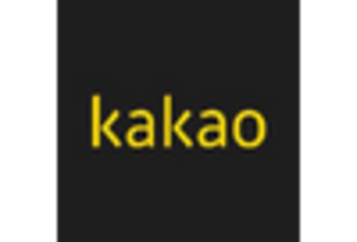 South Korea Digital Workplace Market key player