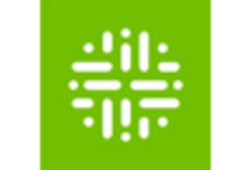 Germany Enterprise Data Management Market key player