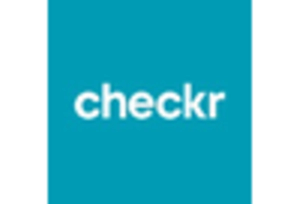 India Employment Screening Services Market key player