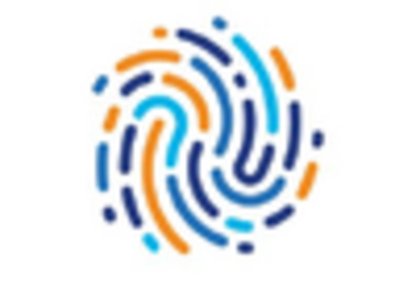 India Employment Screening Services Market key player