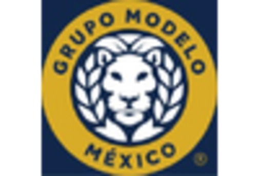 Mexico Freight Management System Market key player