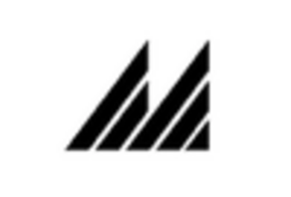 Mexico Freight Management System Market key player