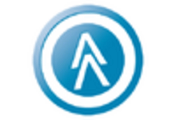 Spain Gaming Console Market key player