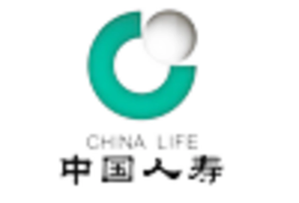 China Internet of Things Insurance Market key player