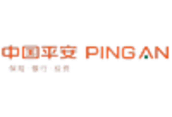 China Internet of Things Insurance Market key player