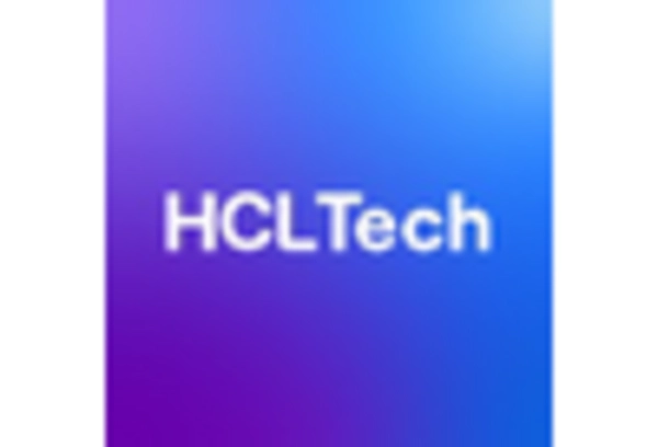 UK Human Computer Interaction Market key player