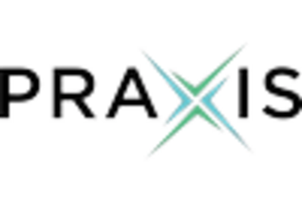 Thermal Spray Coatings Market https://www.marketresearchfuture.com/uploads/reports/6053/praxis-precision-medicines-us_keyplayer.webp