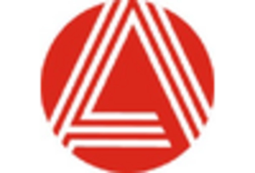 Japan Interactive Voice Response Market key player