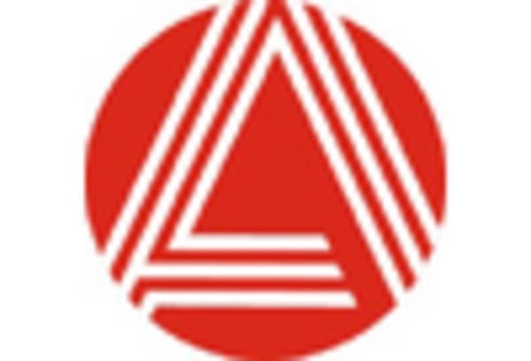 China Interactive Voice Response Market key player