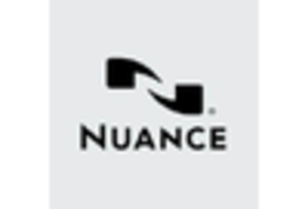 China Interactive Voice Response Market key player