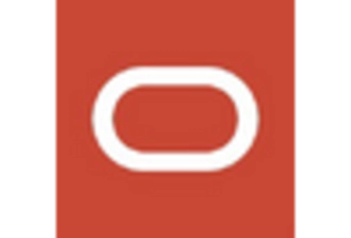 Japan Manufacturing Analytics Market key player