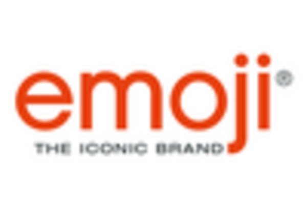 Aircraft Galley Equipment Market key player