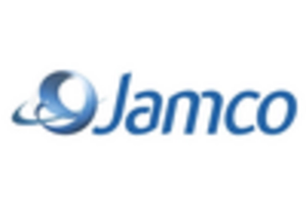 Aircraft Galley Equipment Market key player