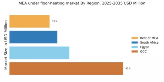EMEA Cardiac Valve market Regional Image