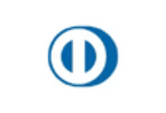 Japan Master Card Market Test Market key player