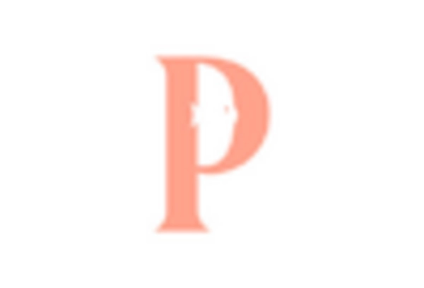 UK Online Dating Market key player