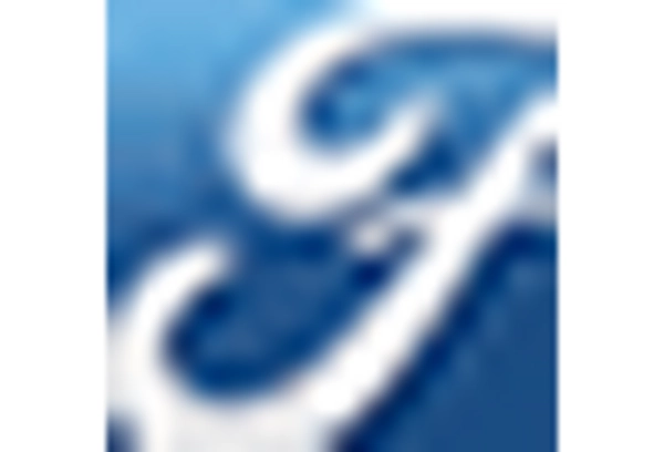 Japan Mobility Demand Market key player