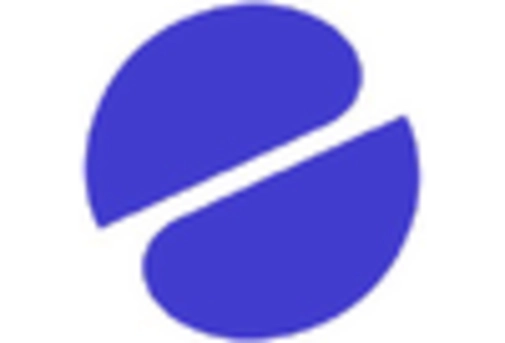 Europe Neuromarketing Technology Market key player