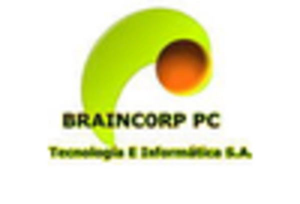 China Neuromarketing Technology Market key player