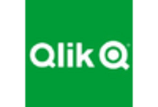 Japan Operational Intelligence Market key player