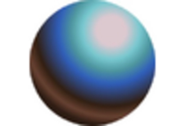 UK Non Fungible Tokens Market key player