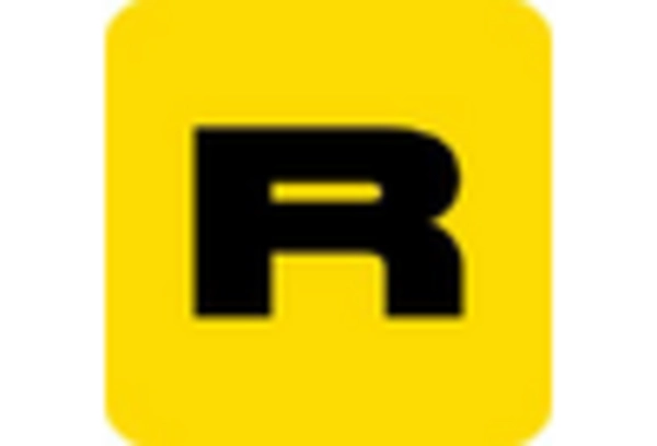 Brazil Non Fungible Tokens Market key player