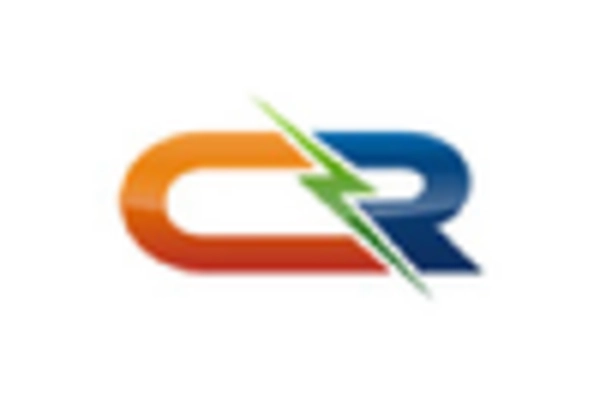 Spain Recreation Management Software Market key player