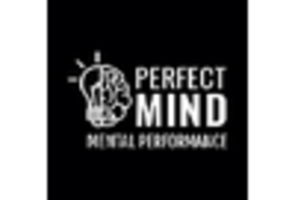 Spain Recreation Management Software Market key player