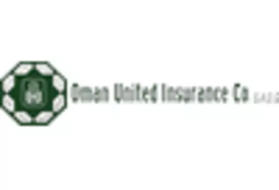 GCC Property Insurance Market key player