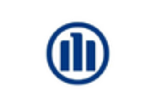 Europe Property Insurance Market key player