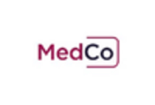 US Occupational Health Market  key player