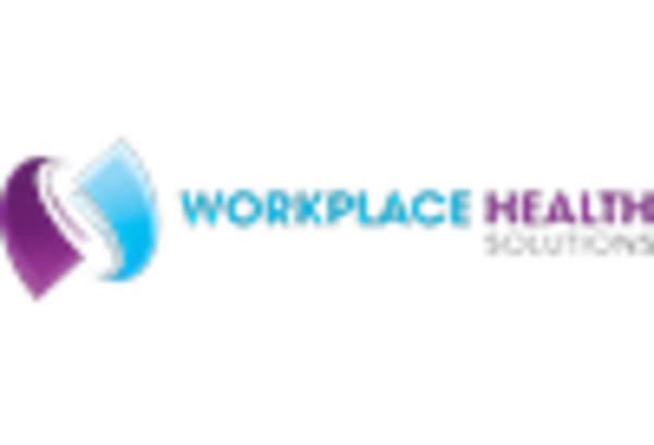 US Occupational Health Market  key player