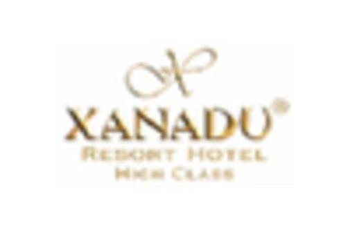 Italy Quantum Computing In Healthcare Market key player