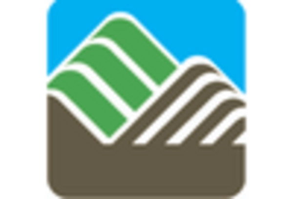 Italy Security Analytics Market key player