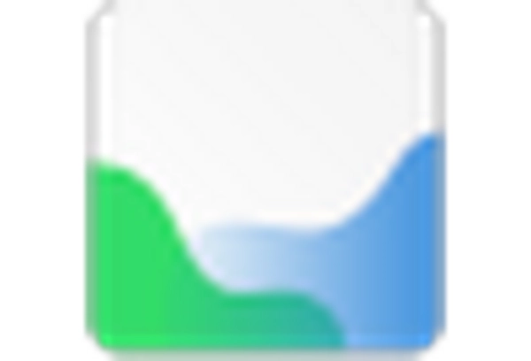 India Photogrammetry Software Market key player