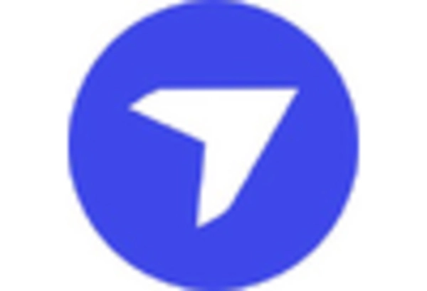 India Photogrammetry Software Market key player