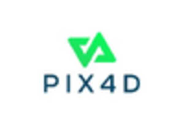 India Photogrammetry Software Market key player