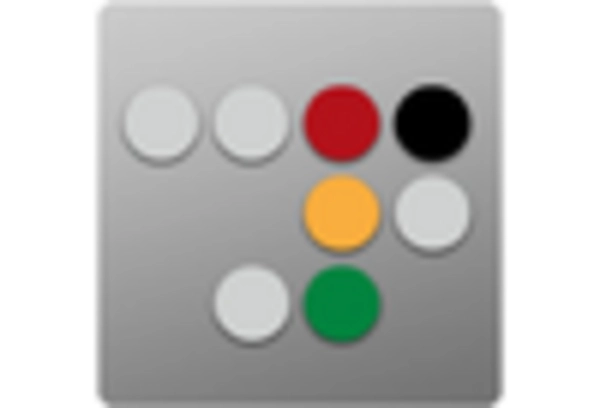 Spain Application Delivery Network Market key player