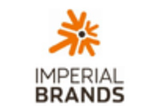 MEA Smokeless Tobacco Market key player