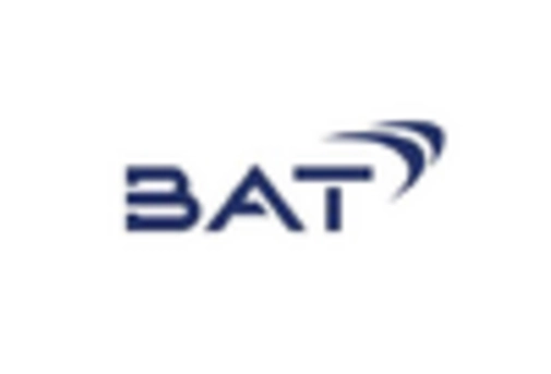 UK Security Intelligence Market key player