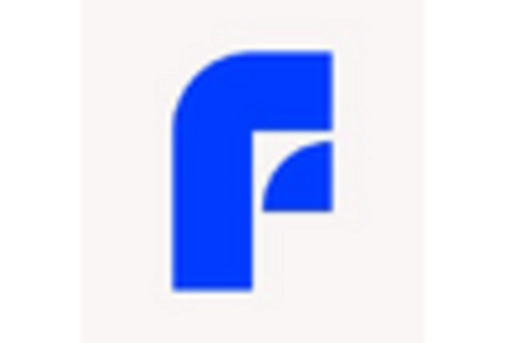 Germany Security Intelligence Market key player