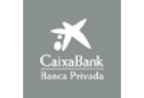 Spain Cloud Backup Market key player