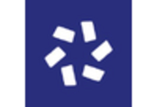 Mexico Government Education Market key player