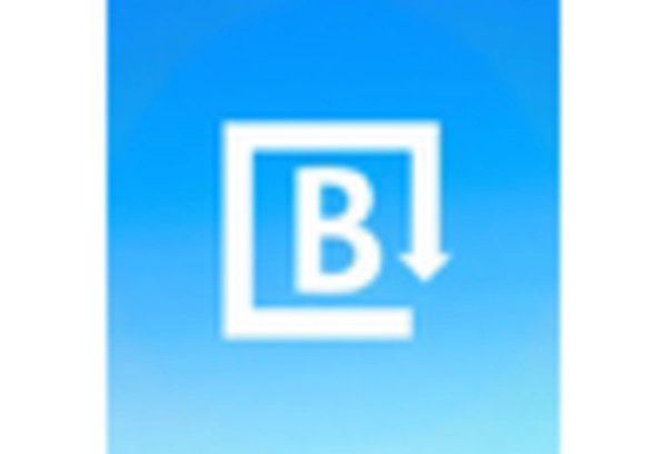 Europe Digital Asset Management Software Market key player