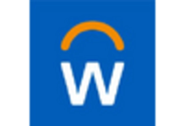 France Workforce Management Market key player