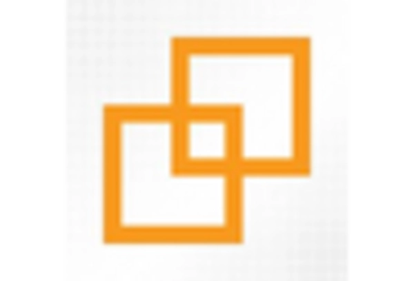 North America E Discovery Market key player