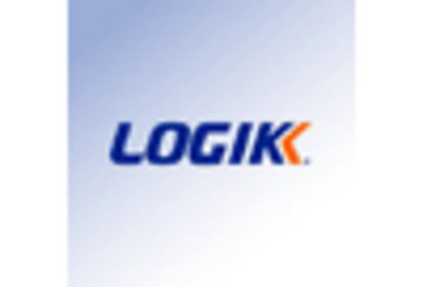 Europe E Discovery Market key player